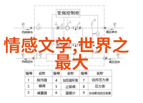 开放的心意大利1996我的文艺探险