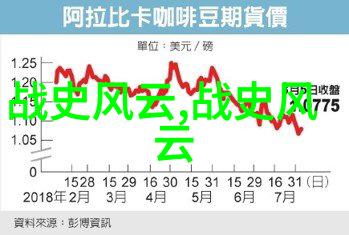 为中国贡献的名人事迹他们是怎样为我们的故事添色彩的