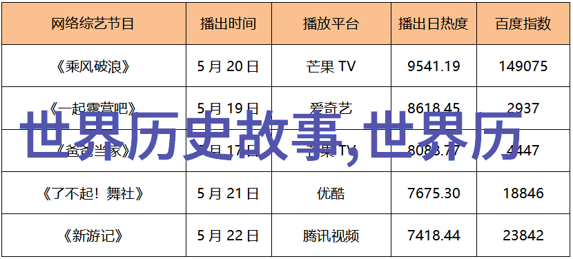 古希腊罗马神话故事我和宙斯的那场风波一个凡人在奥林匹斯山的奇遇