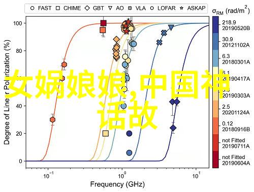 穿越时空的历史纽带世界各地的传奇与变迁