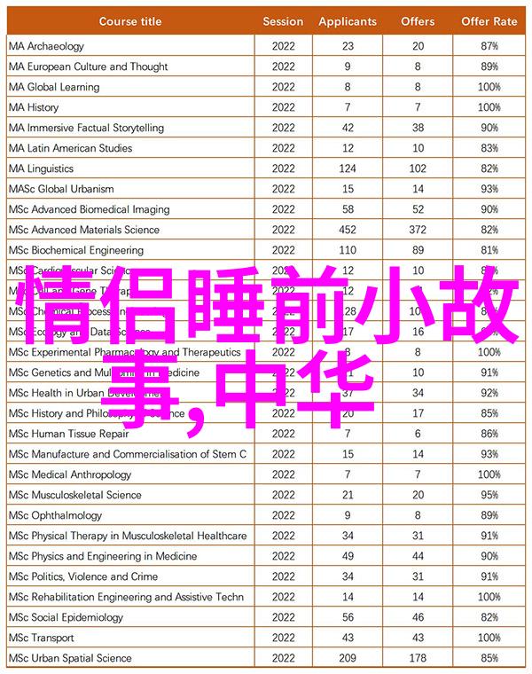 古代神话探秘揭秘中国古代众神世界