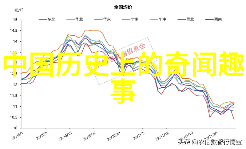 科学巨匠爱因斯坦的人生轨迹探究