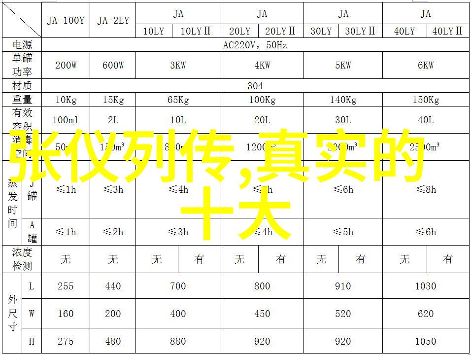 一夫多妻制是同时睡一床吗我对这门婚姻奇观的好奇心和疑惑