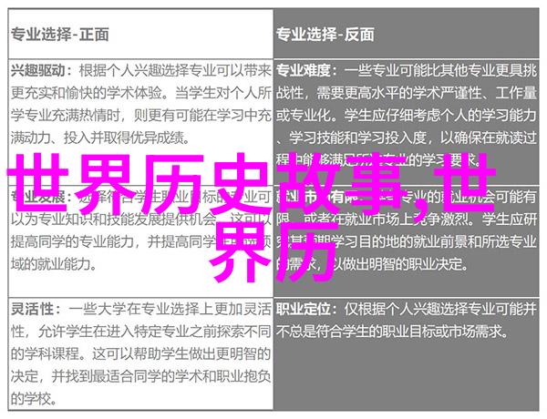 探索古今的长河历史故事的无尽魅力