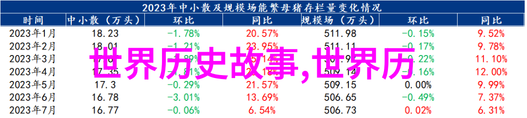 光明与黑暗的交响曲神话故事30篇