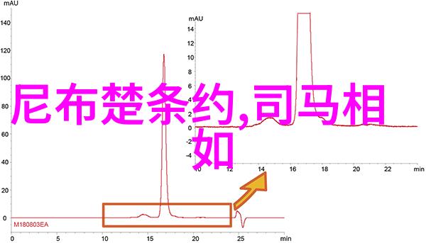 朝代轮回的诗篇帝王易主更替繁