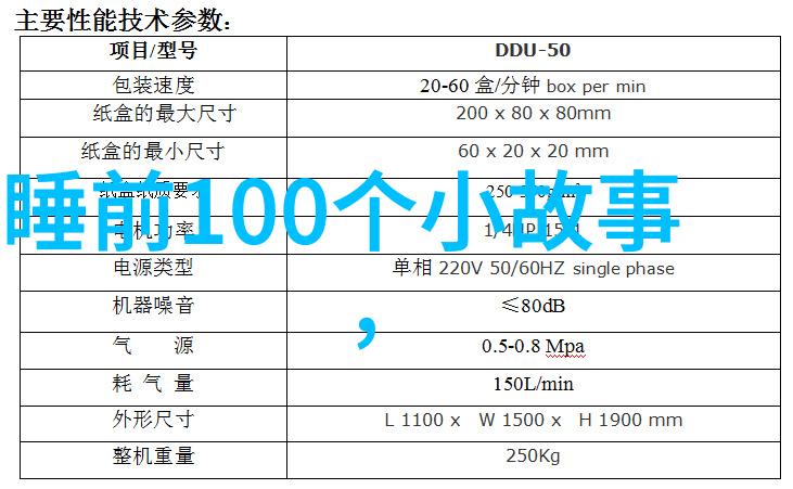 课前三分钟历史故事-穿越时空的回音一段古老帝国的崛起史迹