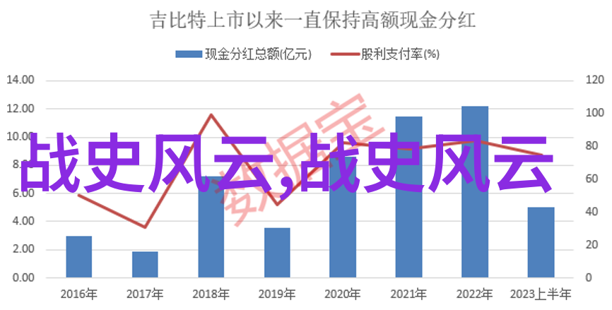 文化回忆-1986年春晚的恐怖笑话为什么那些老幽默让我们现在仍然心有余悸