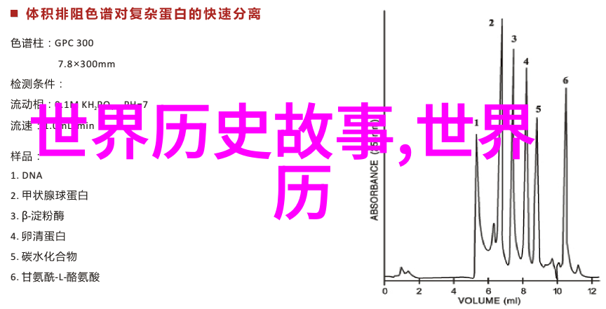 关于历史名人的故事我亲眼见证的梁思成与林徽因的爱情