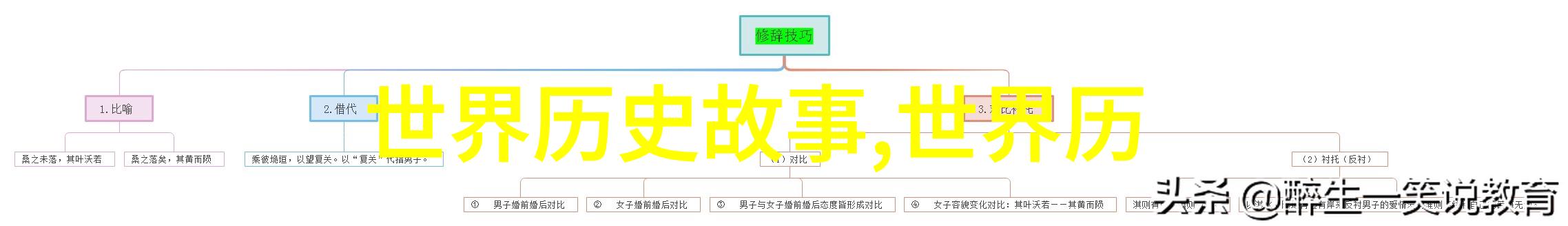 梦境之花夜幕下的童话篇章