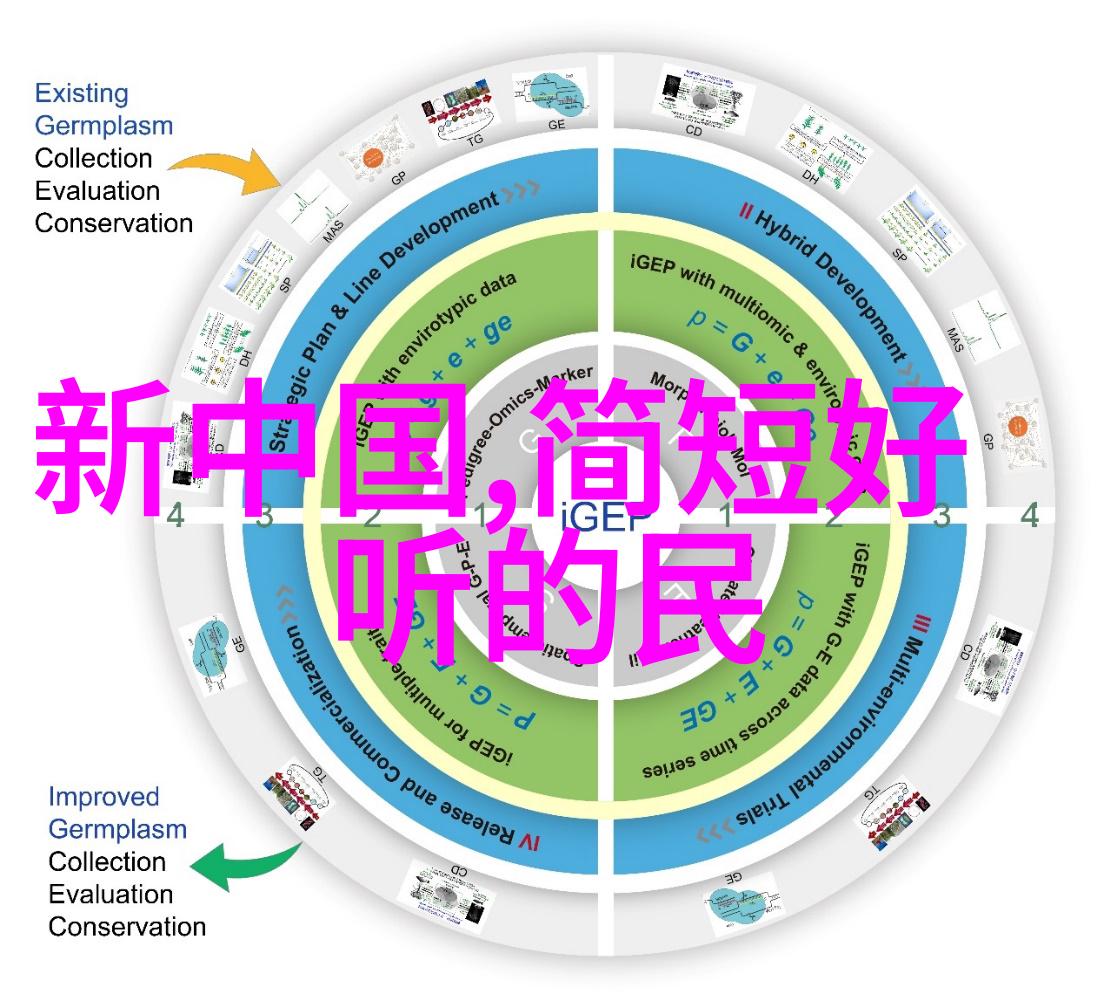 神话故事精华传说中的奇迹