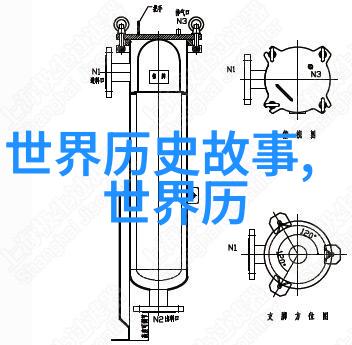 文化融合历史变迁观察300篇神话中的人类社会现象