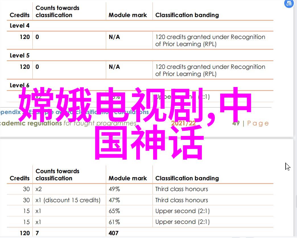 孩子的预言奇异的未来见证