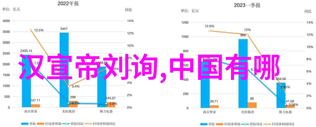 黄河秘密之下揭露古老传说中的恐怖故事黄河的神秘力量古代怪兽与地下迷宫