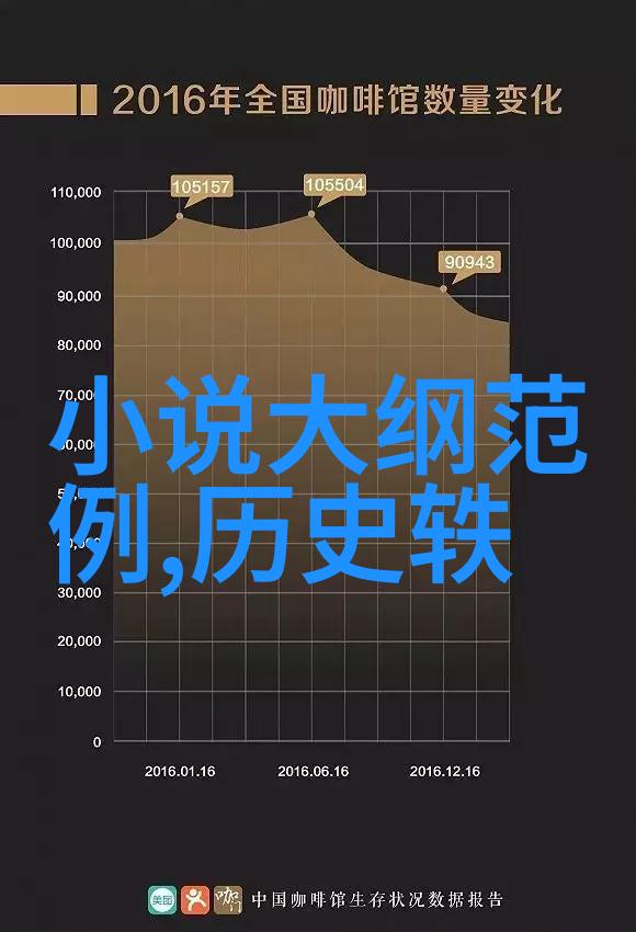 乐园路寻觅梦想的绘卷