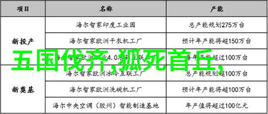 英雄谱重现那些被遗忘的上古英杰