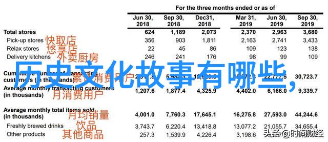 病娇将军的小通房古风军事秘密之所