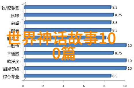 天地裂痕中的女娲补天与背叛的双重神话