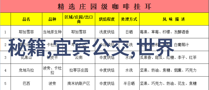 人类文化中神话故事的地位和作用