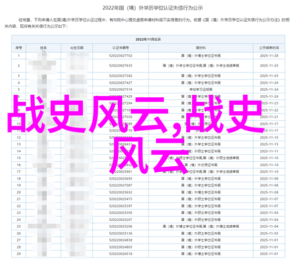 文化交流中的三个跨越时空的艺术作品故事