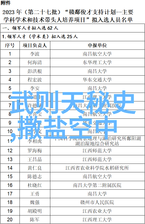 神话故事有哪些20个我来告诉你20个超级酷的神话故事哦