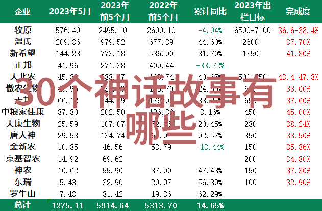 山海经中的千古天帝是谁这不仅是一个神话故事更是一段适合二年级学生听的壮阔历程