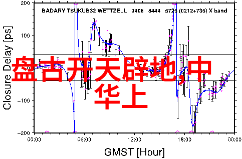 生活小技巧我都做过哪些事看看这些40种图片