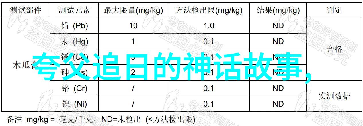 梦幻童话启蒙儿童睡前故事100篇精选集