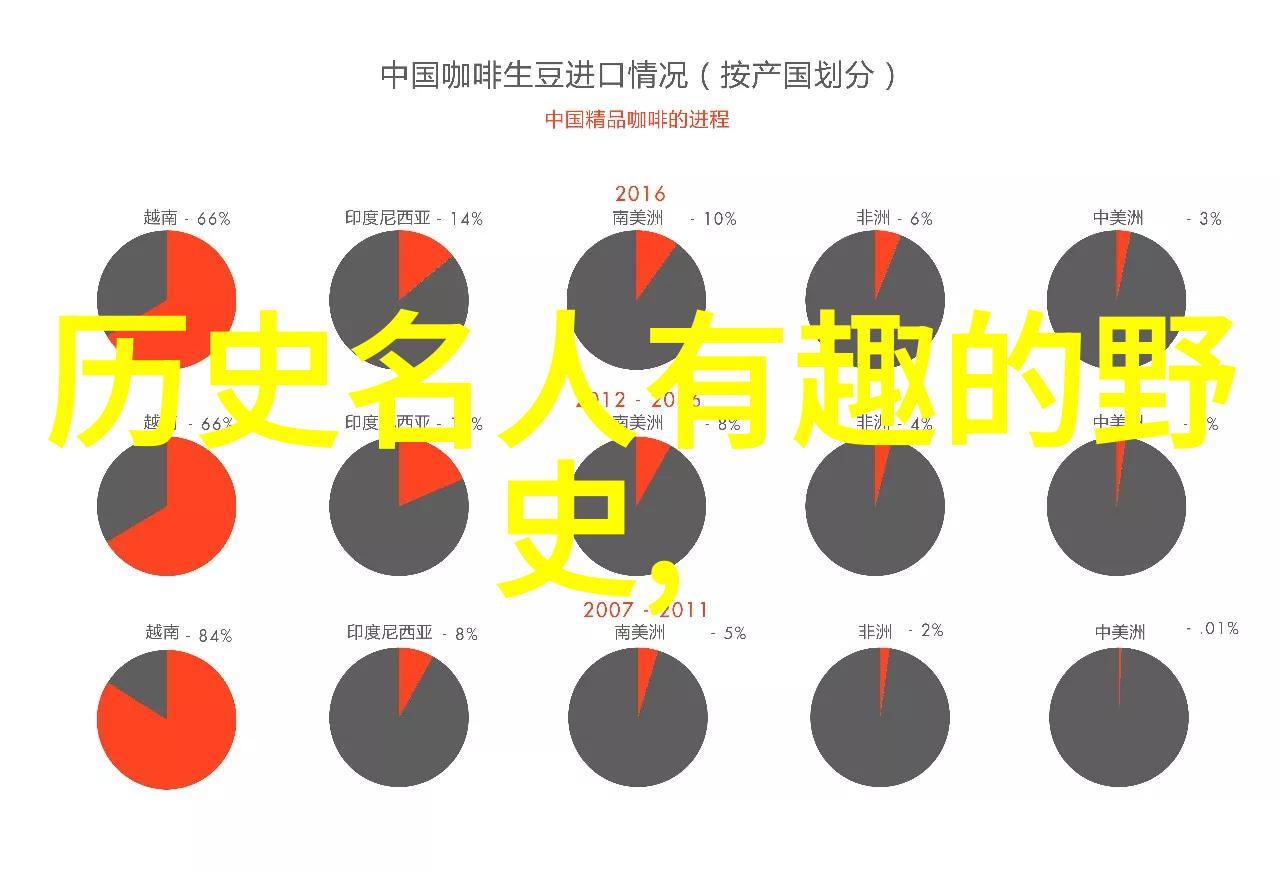 神话故事-远古传说月亮之巫与星辰的诀别