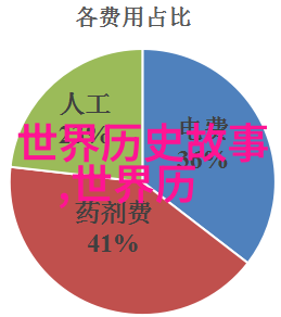 睡过劳荣枝20分钟视频我怎么就迷失在这片花海里了