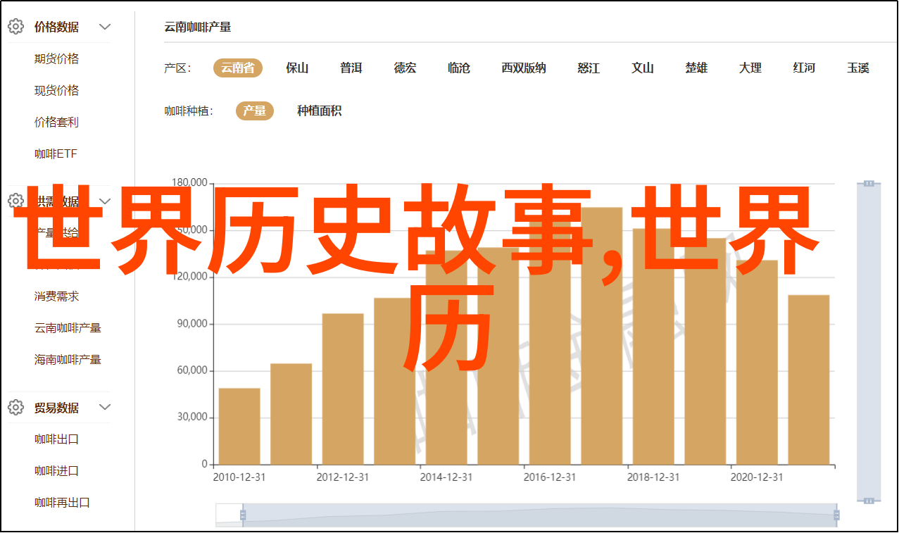 古代英雄谱中国历史上最著名的七大人物