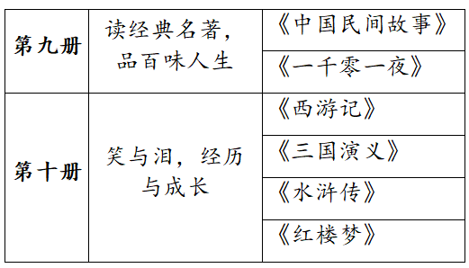 神话爱听朋友故事小视频_神话爱听朋友故事小说_小朋友爱听的神话故事/