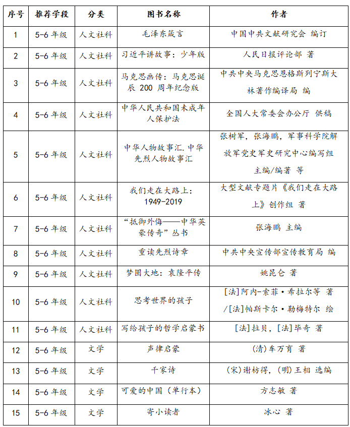 神话爱听朋友故事小视频_神话爱听朋友故事小说_小朋友爱听的神话故事/