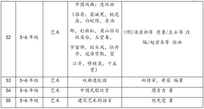 小朋友爱听的神话故事_神话爱听朋友故事小说_神话爱听朋友故事小视频/