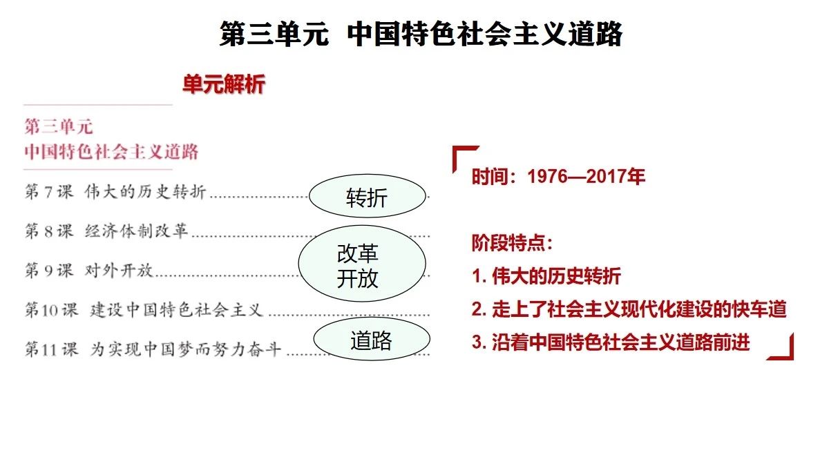 中国现代史_中国历史现代史_中国现代史史实